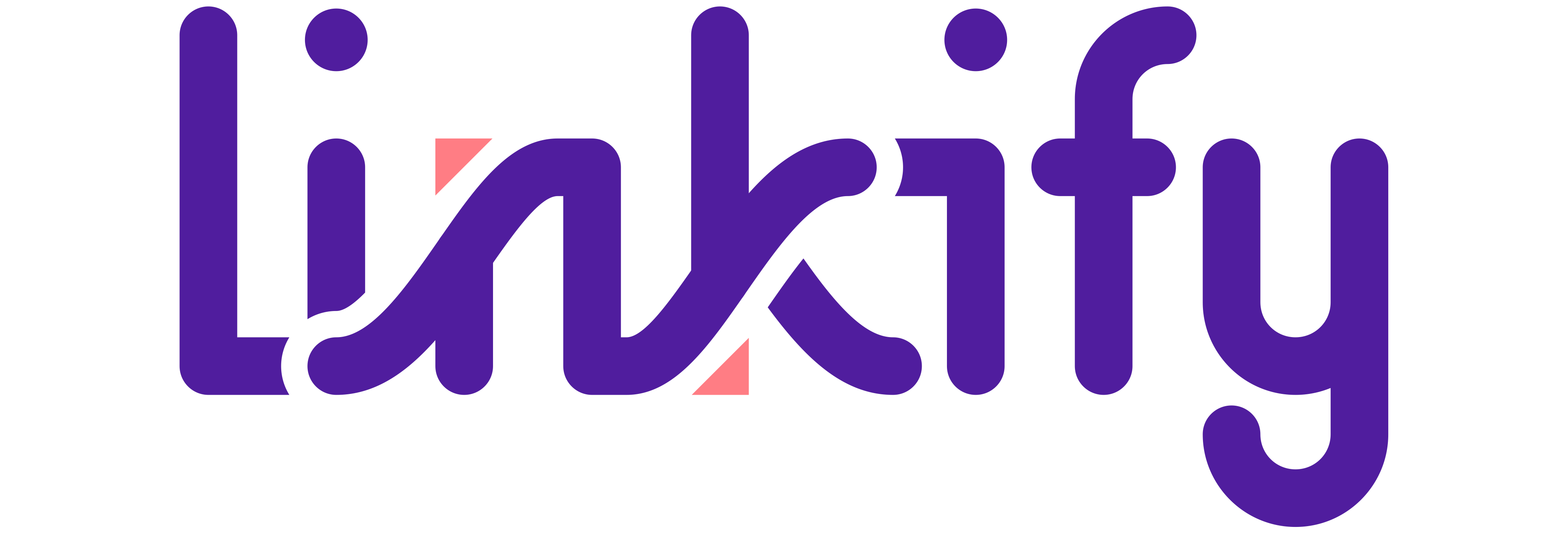 Linkify